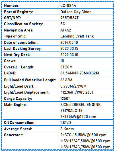 2014 Built 1300 DWT Landing Craft Tank For Sale