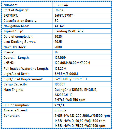 2025 Built 10500 DWT Landing Craft Tank For Sale