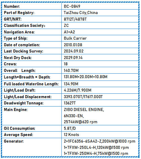 2010 Built 14000 DWT Bulk Carrier For Sale