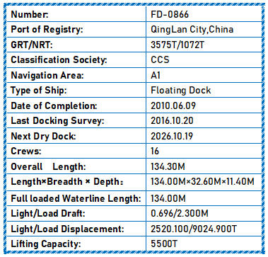2010 Built 2016 Rebuilt 5500 DWT Floating Dock For Sale