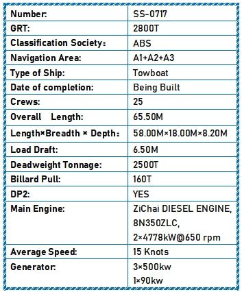 Being Built 2500 DWT Towboat For Sale - 3 - ShipsTrading