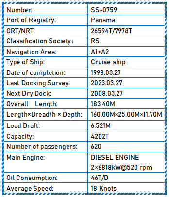 1998 Built 4200 DWT Cruise ship For Sale