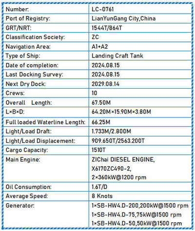 2024 Built 1500 DWT Landing Craft Tank For Sale