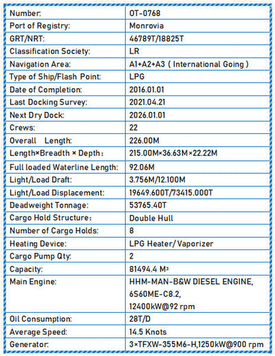 2016 Built 54000 DWT LPG For Sale