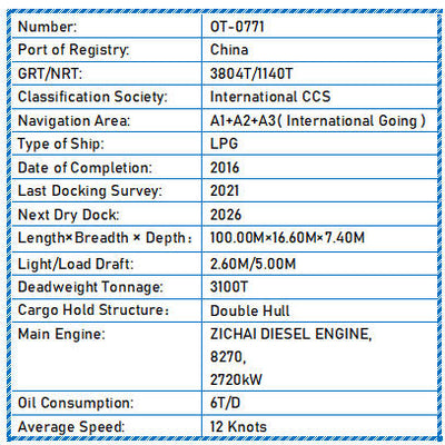 2016 Built 3100 DWT LPG For Sale