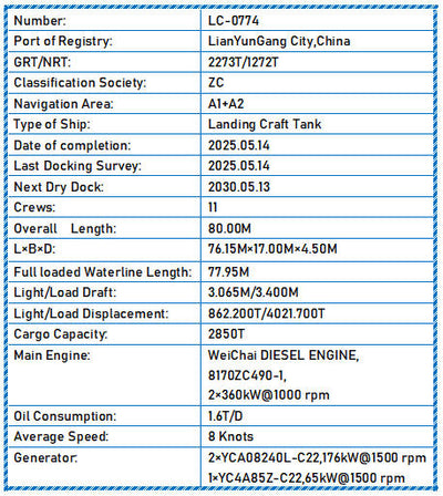 2025 Built 2900 DWT Landing Craft Tank For Sale