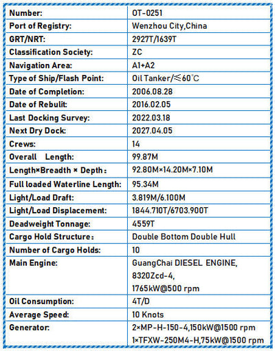 2006 Built 2016 Rebuilt 4600 DWT Oil Tanker For Sale