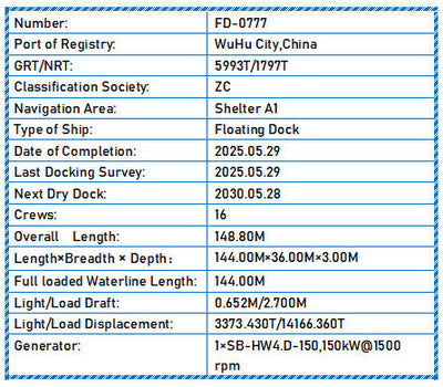 2025 Built Floating Dock For Sale