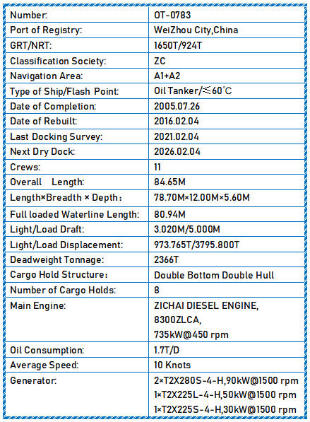 2005 Built 2016 Rebuilt 2400 DWT Oil Tanker For Sale