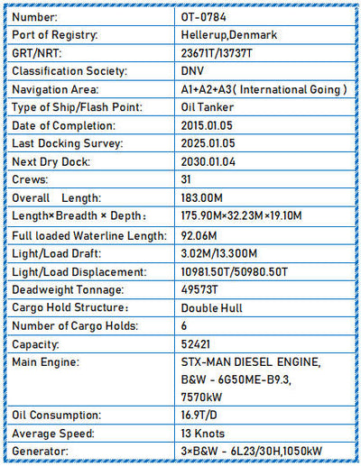 2015 Built 50000 DWT Oil Tanker For Sale