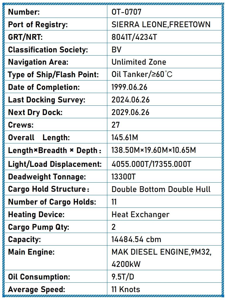 1999 Built 13300 DWT Oil Tanker For Sale Detail 12