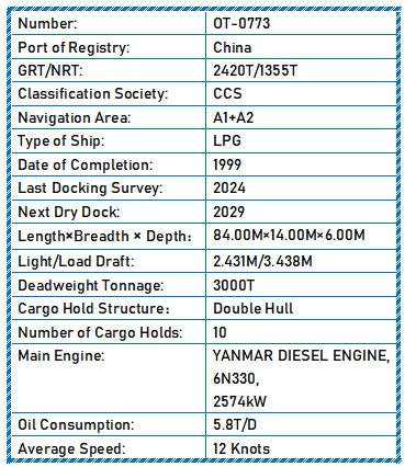 1999 Built 3000 DWT LPG For Sale Detail 1