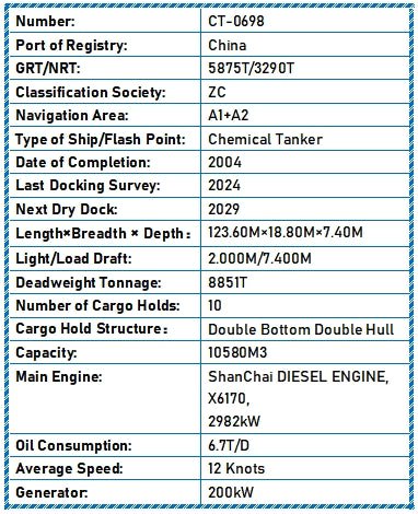 Detalles de la venta de un buque cisterna para productos químicos de 8.850 DWT, construido en 2004, n.º 2