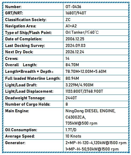 2006 Built 2500 DWT Oil Tanker For Sale Detail 14