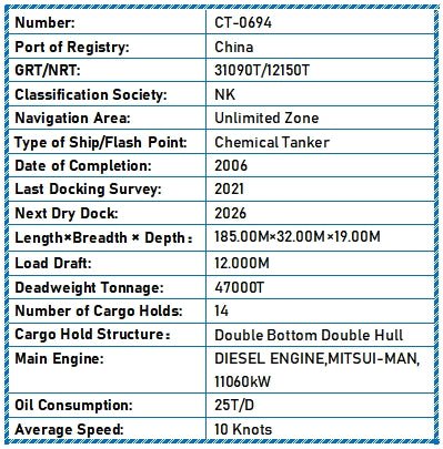 2006 Built 47000 DWT Chemical Tanker For Sale Detail 3