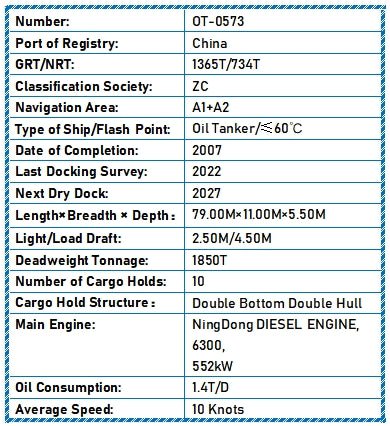 2007 Built 1900 DWT Oil Tanker For Sale Detail 6