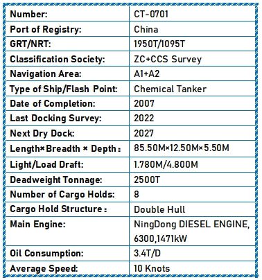 2007 Built 2500 DWT Chemical Tanker For Sale Detail 6