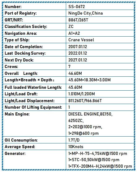 2007 Built Crane Vessel For Sale Detail 4