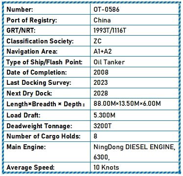 2008 Built 3200 DWT Oil Tanker For Sale Detail 5