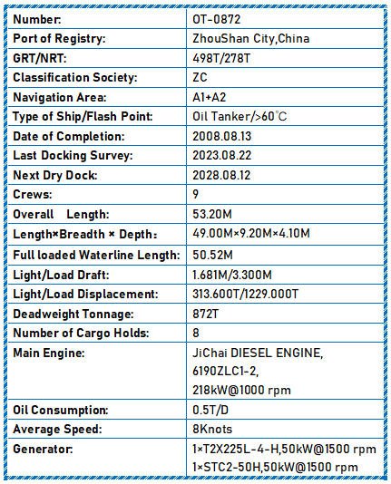 2008 Built 900 DWT Oil Tanker For Sale Detail 6