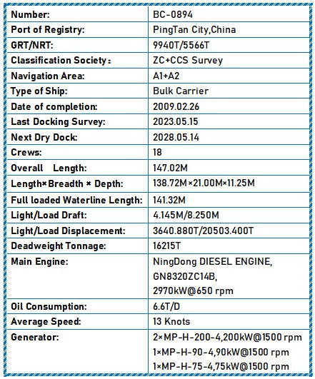 2009 Built 16000 DWT Bulk Carrier For Sale Detail 8