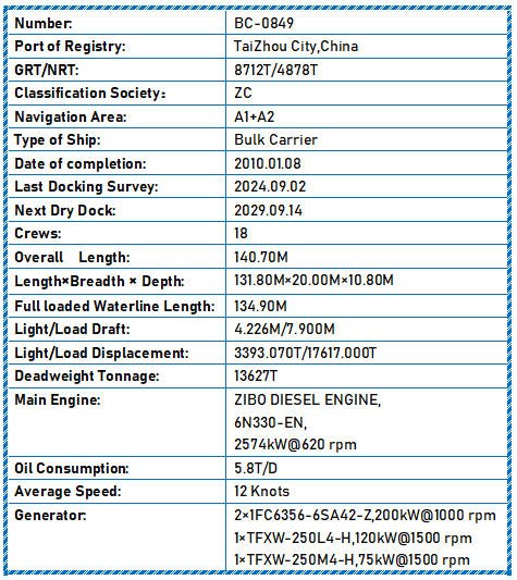 2010 Built 14000 DWT Bulk Carrier For Sale Detail 2