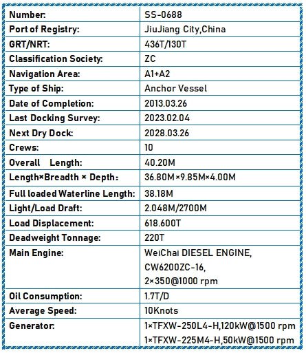 2010 Built 200 DWT Anchor Vessel For Sale Detail 1