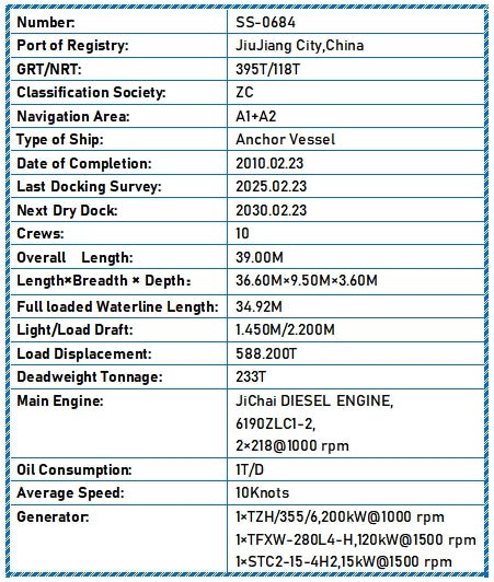 2010 Built 250 DWT Anchor Vessel For Sale Detail 1