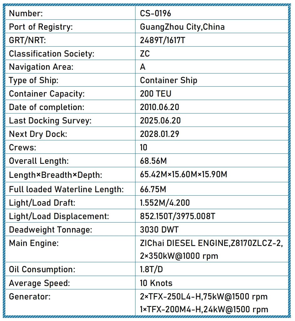 2010 Built 3000 DWT 200 TEU Container Ship For Sale Detail 2
