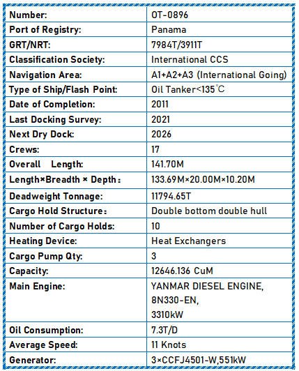 2011 Built 11800 DWT Oil Tanker For Sale Detail 6