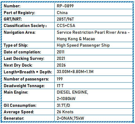 2011 Built 199 Person High Speed Passenger Ship For Sale Detail 11