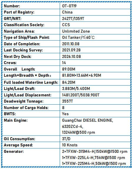 2011 Built 3600 DWT Oil Tanker For Sale Detail 23