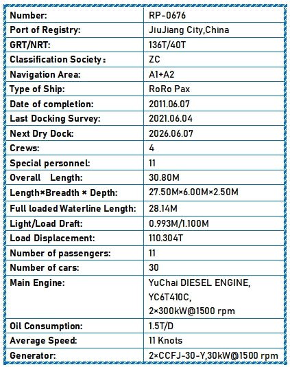 2011 Built Crew Boat For Sale Detail 1