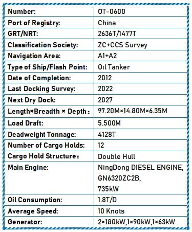 Detalles del petrolero de 4.100 DWT construido en 2012, en venta, parte 2