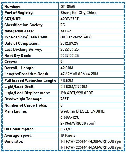 2012 Built 750 DWT Oil Tanker For Sale Detail 2