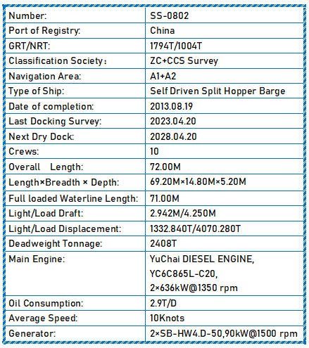2013 Built 2400 DWT Self Driven Split Hopper Barge For Sale Detail 3