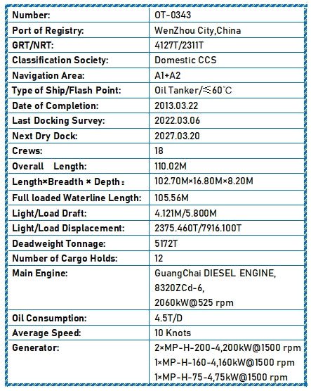 2013 Built 5100 DWT Oil Tanker For Sale Detail 16
