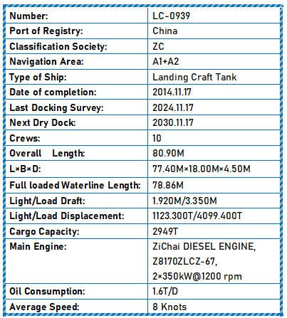 2014 Built 2900 DWT Landing Craft Tank For Sale Detail 9