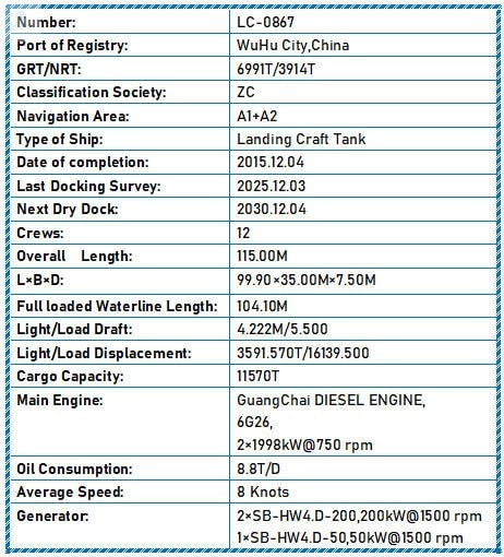 2015 Built 11600 DWT Landing Craft Tank For Sale Detail 12