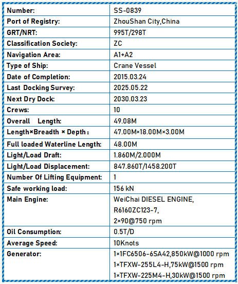 2015 Built 156 kN Crane Vessel For Sale Detail 5