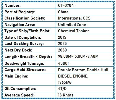 2015 Built 4500 DWT Chemical Tanker For Sale Detail 2