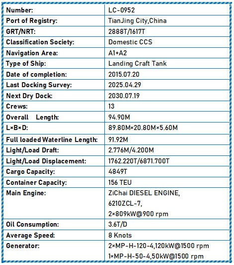 2015 Built 5000 DWT Landing Craft Tank For Sale Detail 9