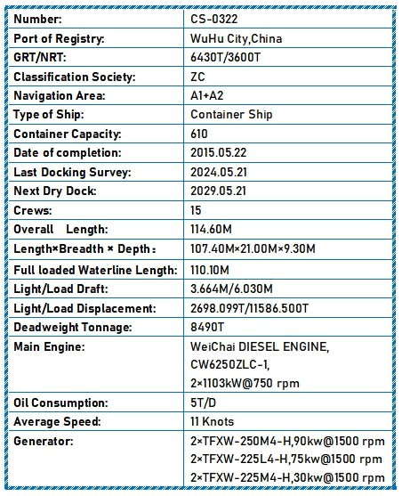 2015 Built 8500 DWT 610 TEU Container Ship For Sale Detail 9
