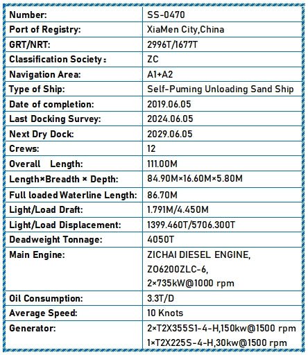 2019 Built 4050 DWT Self-Puming Unloading Sand Ship For Sale Detail 7