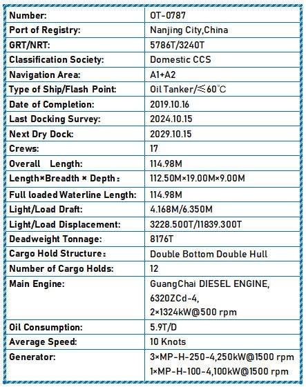 2019 Built 8200 DWT Oil Tanker For Sale Detail 10