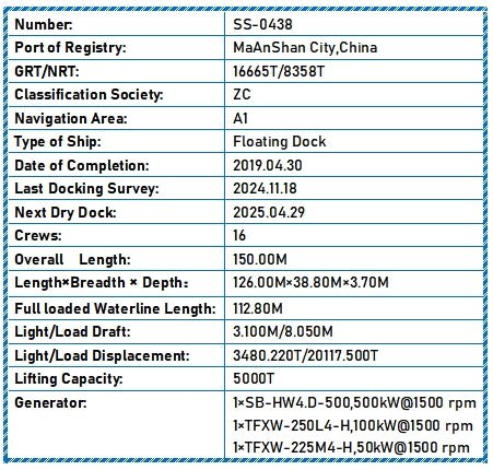 2019 Built Floating Dock For Sale Detail 14