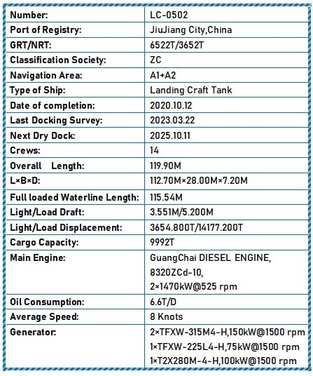 2020 Built 10000 DWT Landing Craft Tank For Sale Detail 16