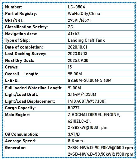 2020 Built 5000 DWT Landing Craft Tank For Sale Detail 7