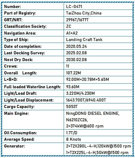 2020 Built 5100 DWT Landing Craft Tank For Sale Detail 2