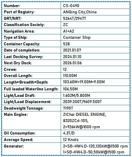 2021 Built 7200 DWT 528 TEU Container Ship For Sale Detail 3